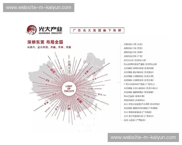 标准化工作流程与模块化组件助推行业快速规模化 标准化工作流程与模块化组件助推行业快速规模化