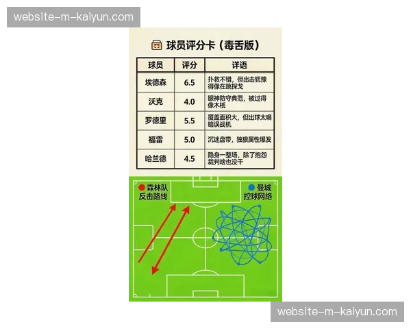 战术复盘:巴萨控球率超六成但射正寥寥,哈维的战术再遭质疑